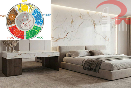 Màu Đá Hợp Mệnh Kim, Mộc, Thủy, Hỏa, Thổ – Bảng Tra Cứu Nhanh Khi Chọn Đá Ốp Lát